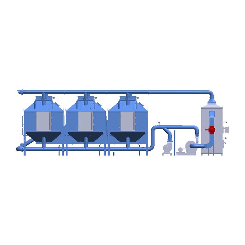 Aktivt kul adsorption, desorption og katalytisk forbrændingssystem